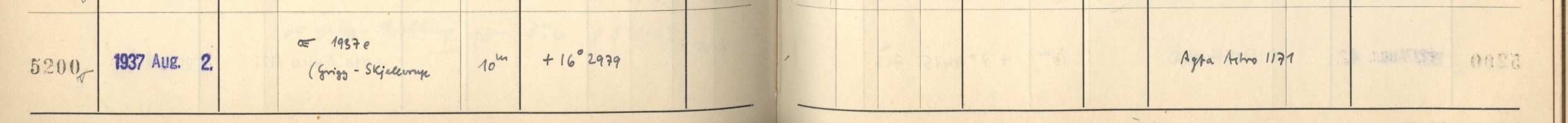 Plattenverzeichnis Eintrag05200