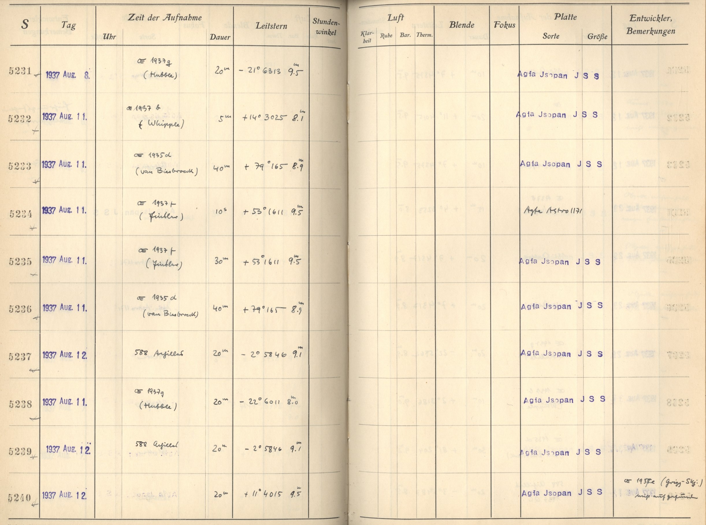 Plattenverzeichnis: ganze Seite05232