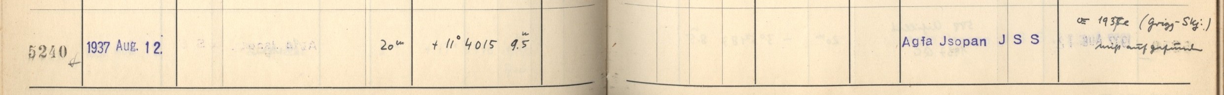 Plattenverzeichnis Eintrag05240