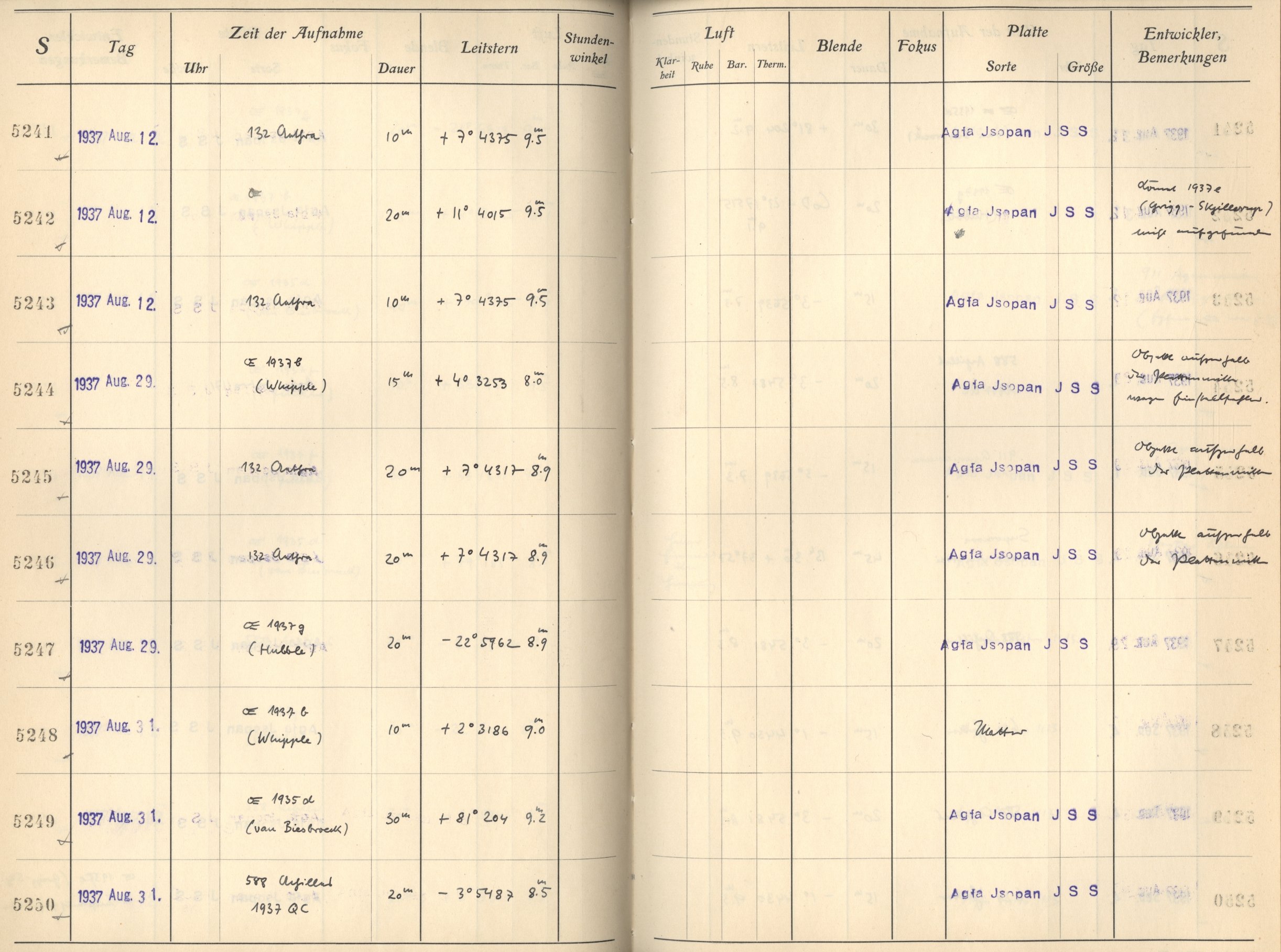 Plattenverzeichnis: ganze Seite05250