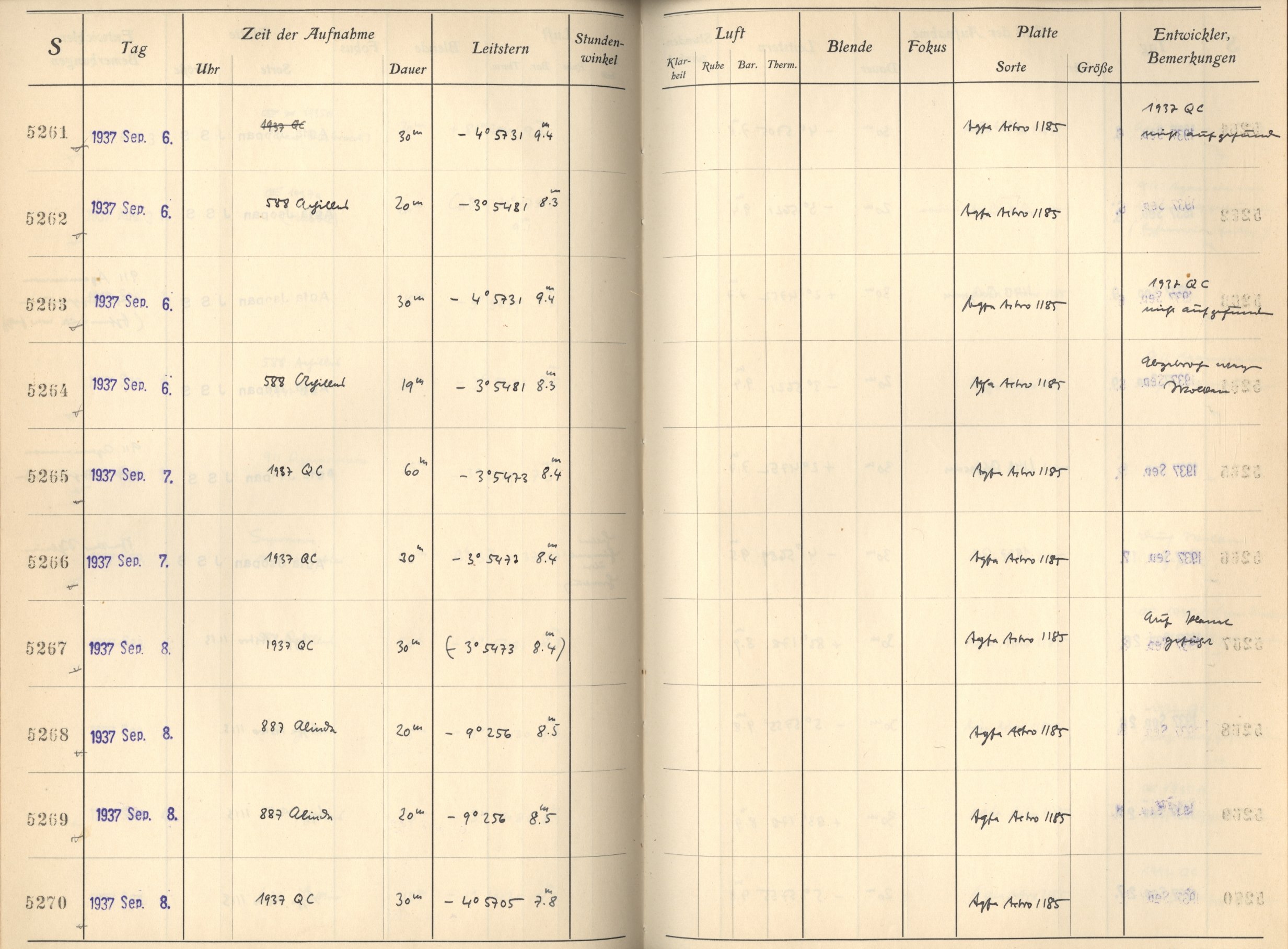 Plattenverzeichnis: ganze Seite05269