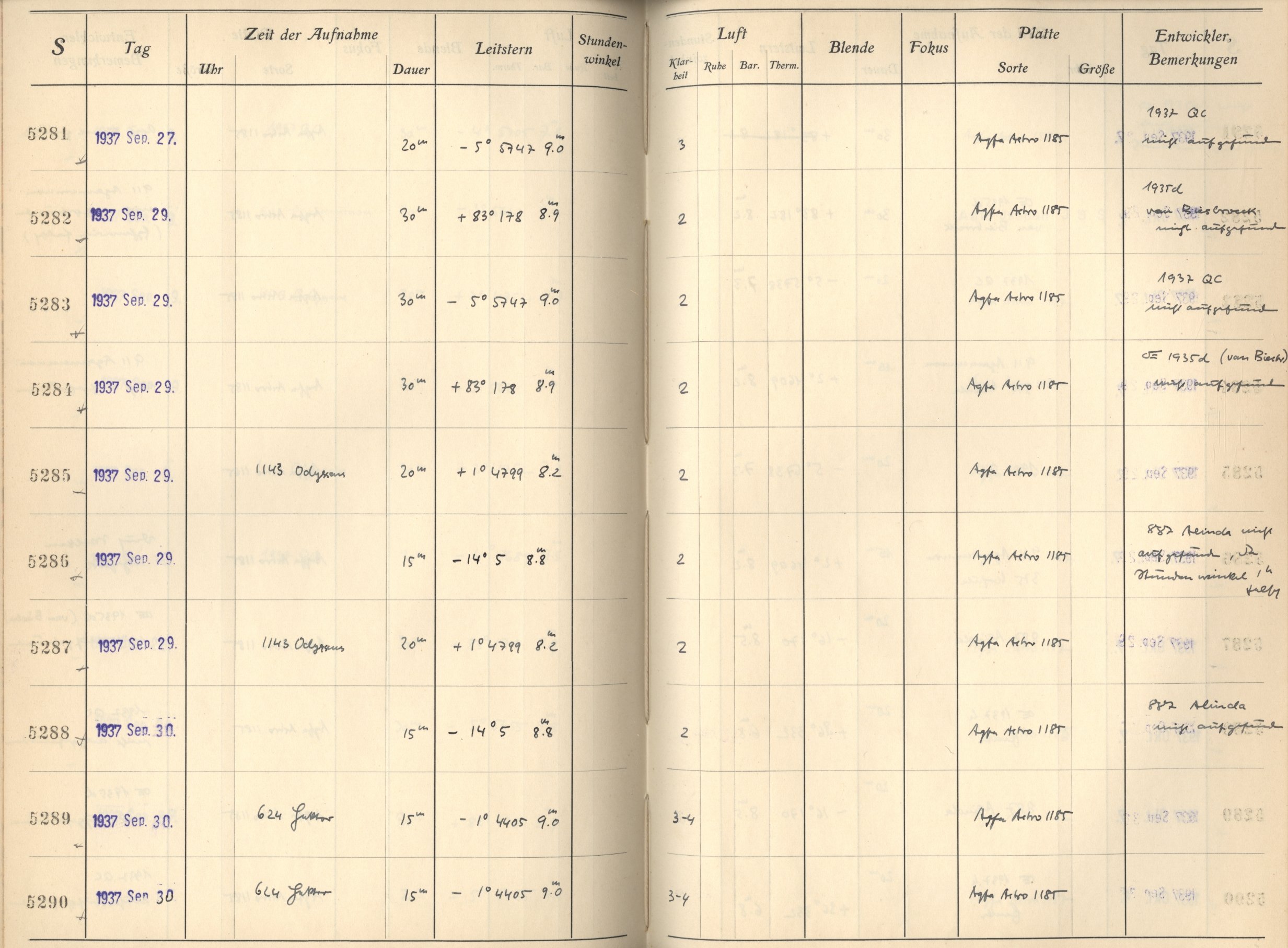 Plattenverzeichnis: ganze Seite05288