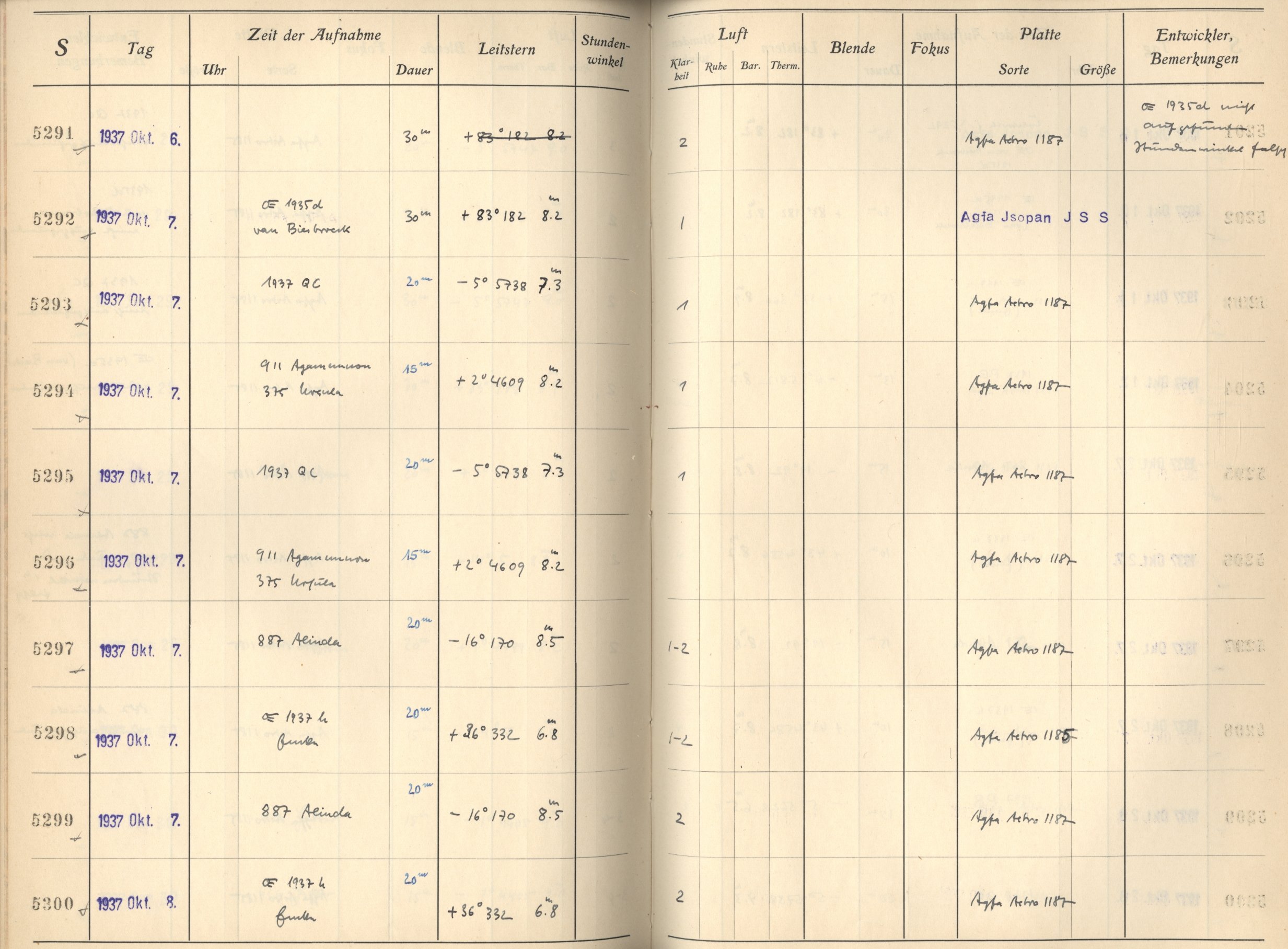 Plattenverzeichnis: ganze Seite05291