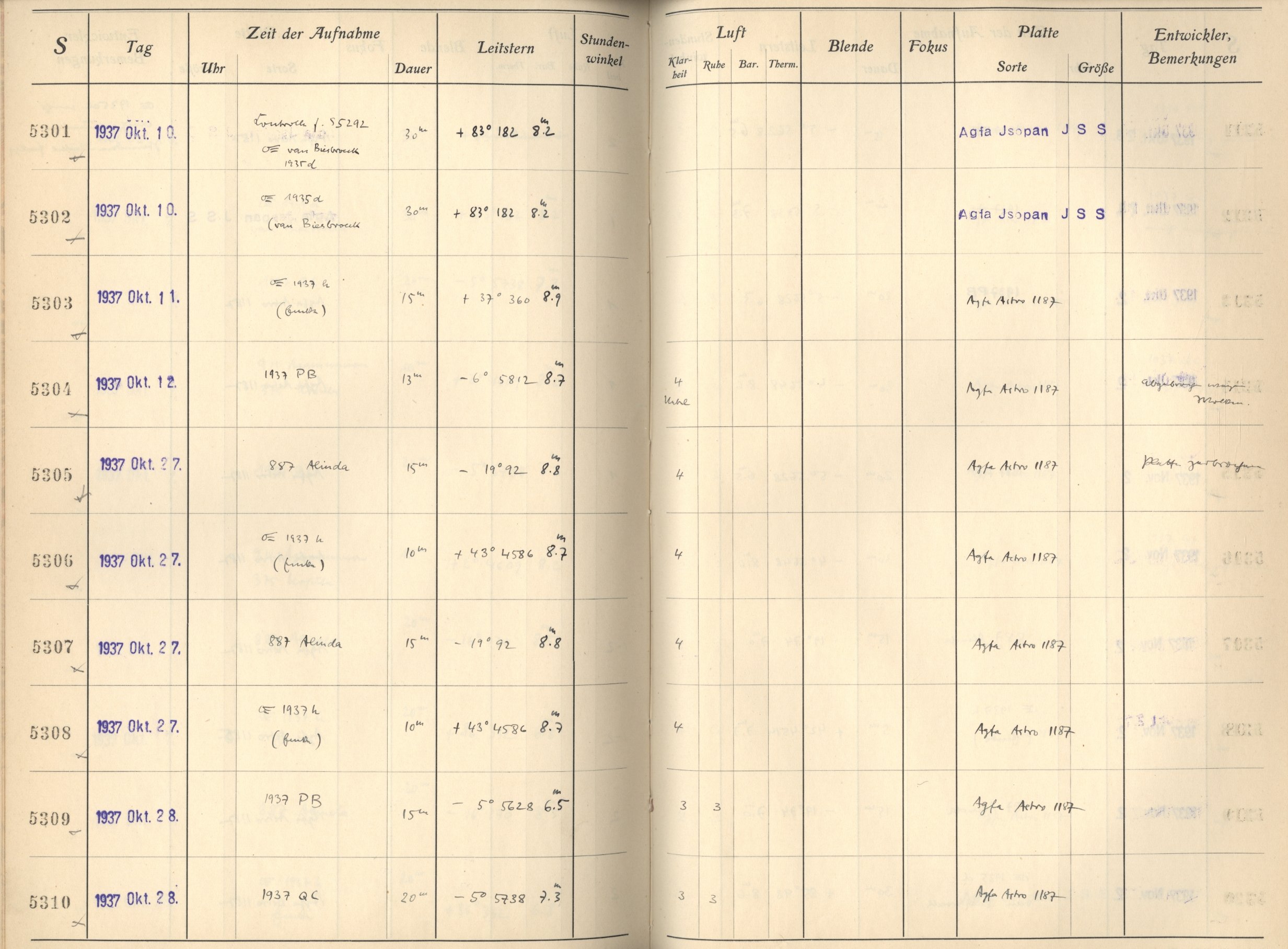 Plattenverzeichnis: ganze Seite05302