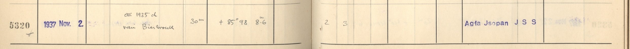 Plattenverzeichnis Eintrag05320