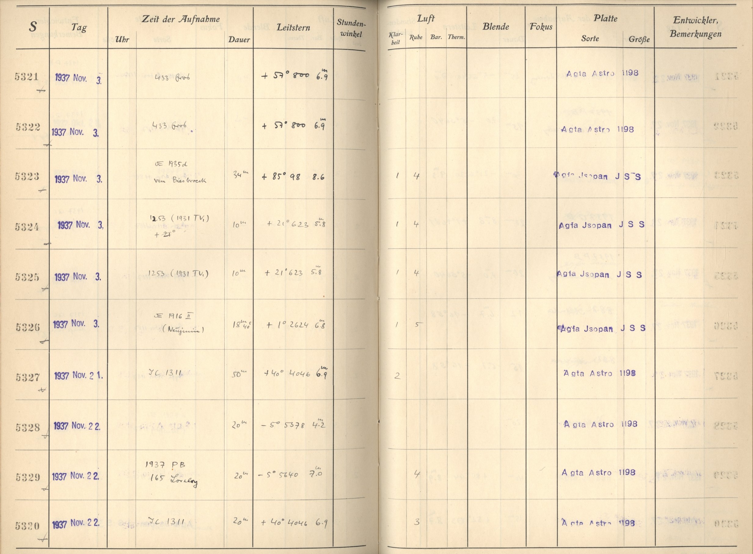 Plattenverzeichnis: ganze Seite05326