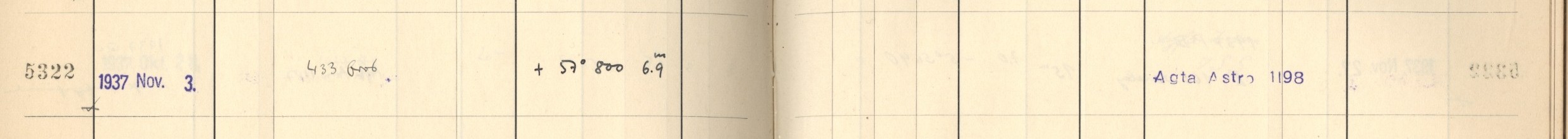 Plattenverzeichnis Eintrag05322