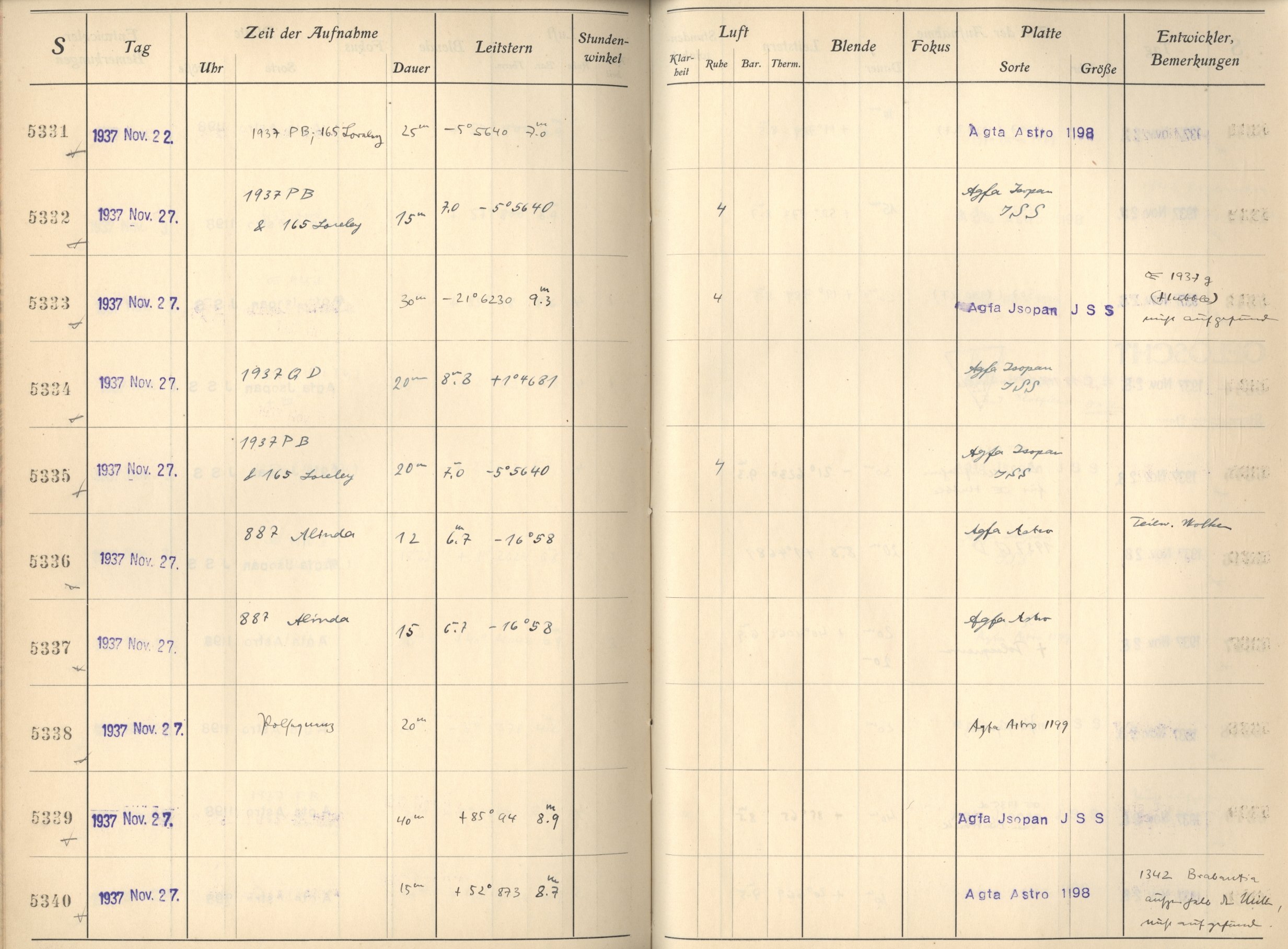 Plattenverzeichnis: ganze Seite05335