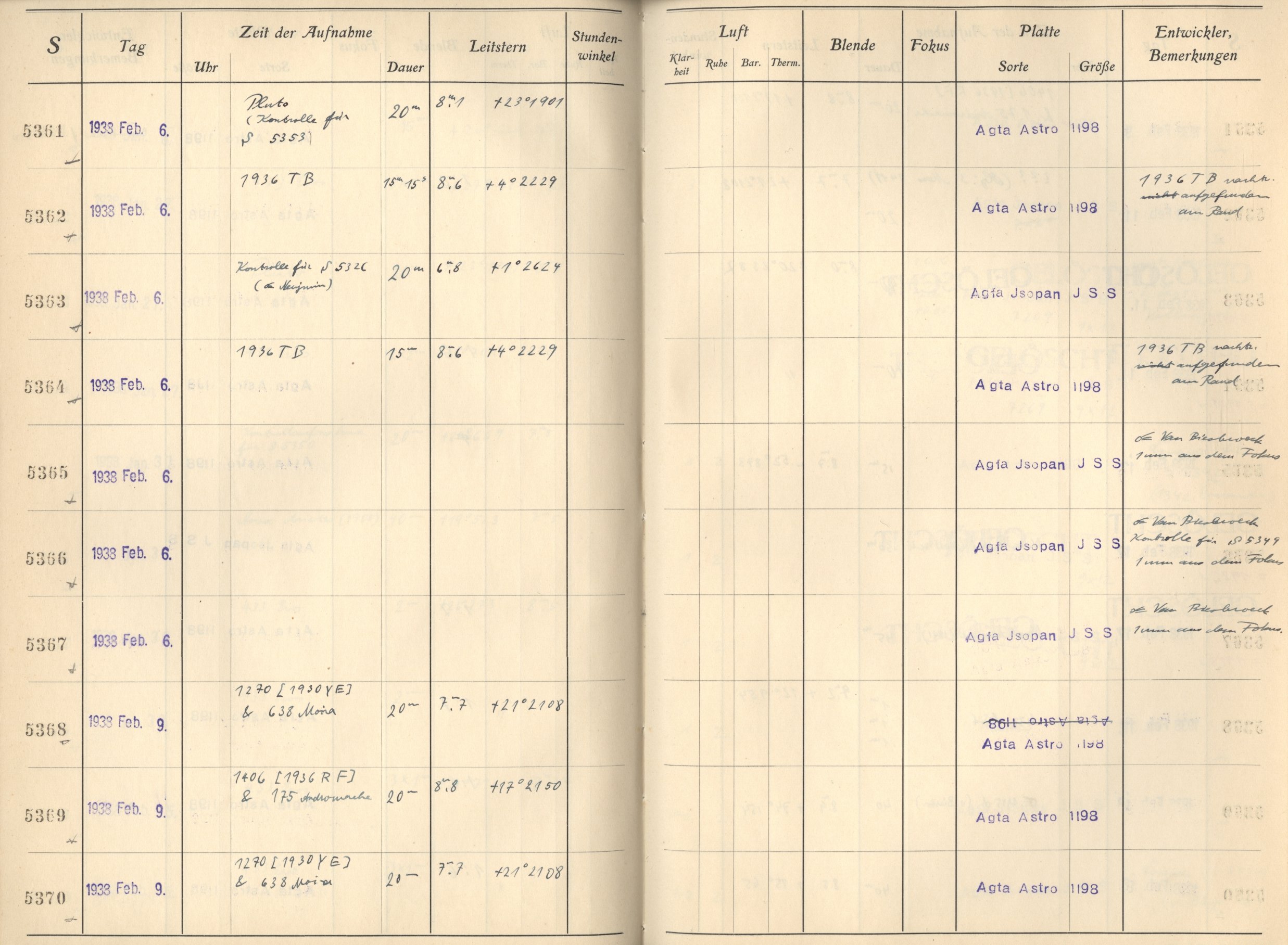Plattenverzeichnis: ganze Seite05365