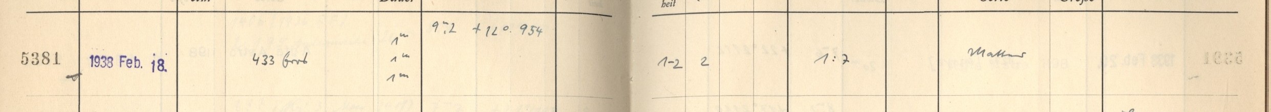 Plattenverzeichnis Eintrag05381