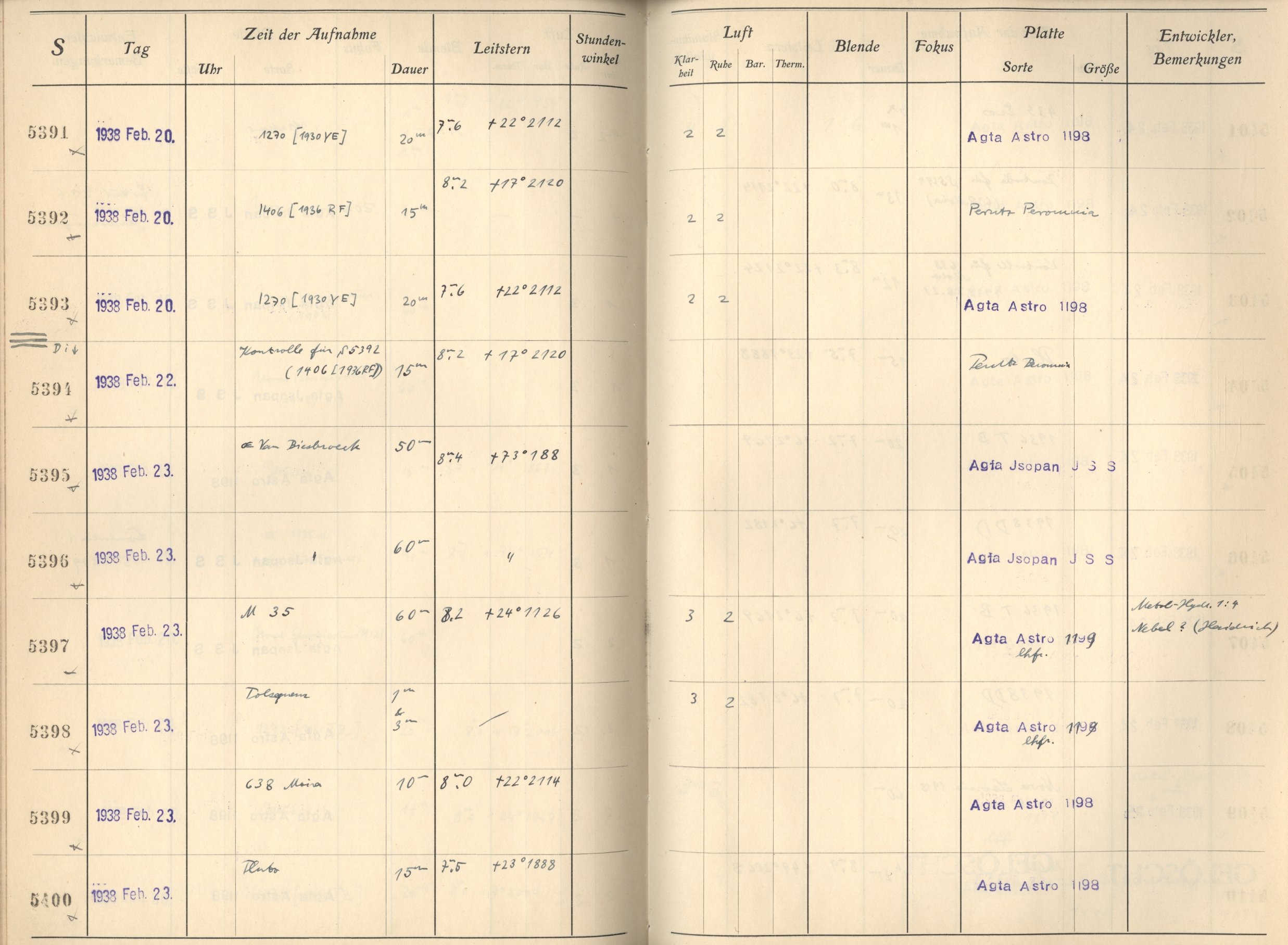 Plattenverzeichnis: ganze Seite05394