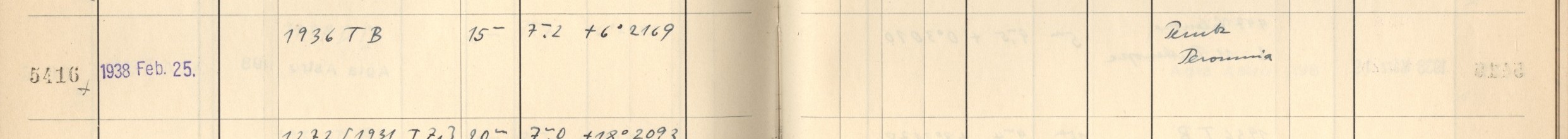 Plattenverzeichnis Eintrag05416