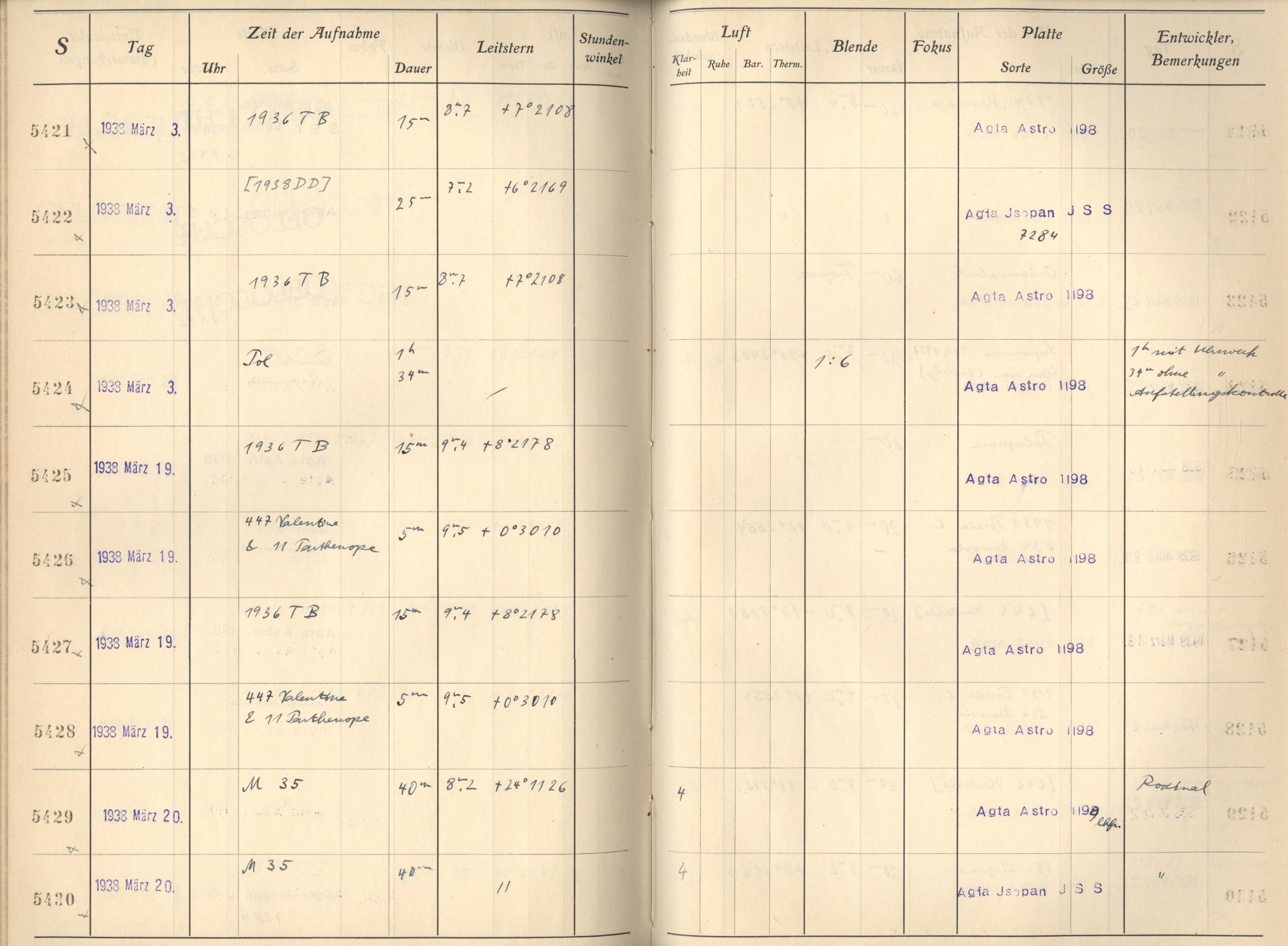 Plattenverzeichnis: ganze Seite05422