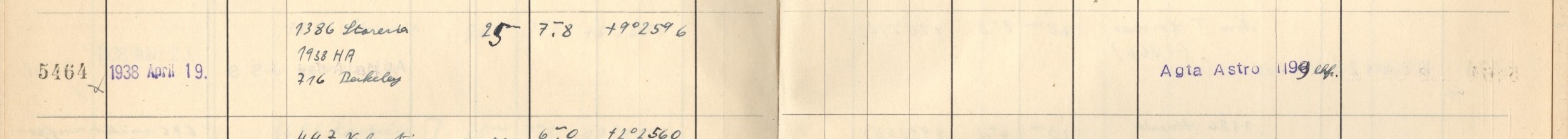 Plattenverzeichnis Eintrag05464