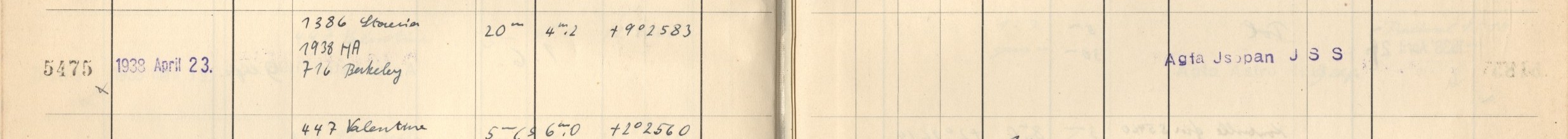 Plattenverzeichnis Eintrag05475
