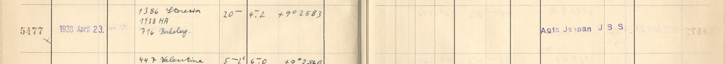 Plattenverzeichnis Eintrag05477