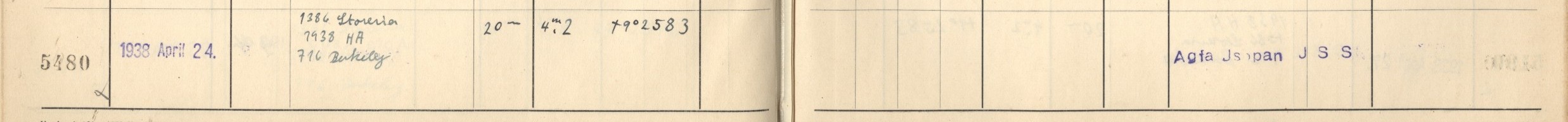 Plattenverzeichnis Eintrag05480