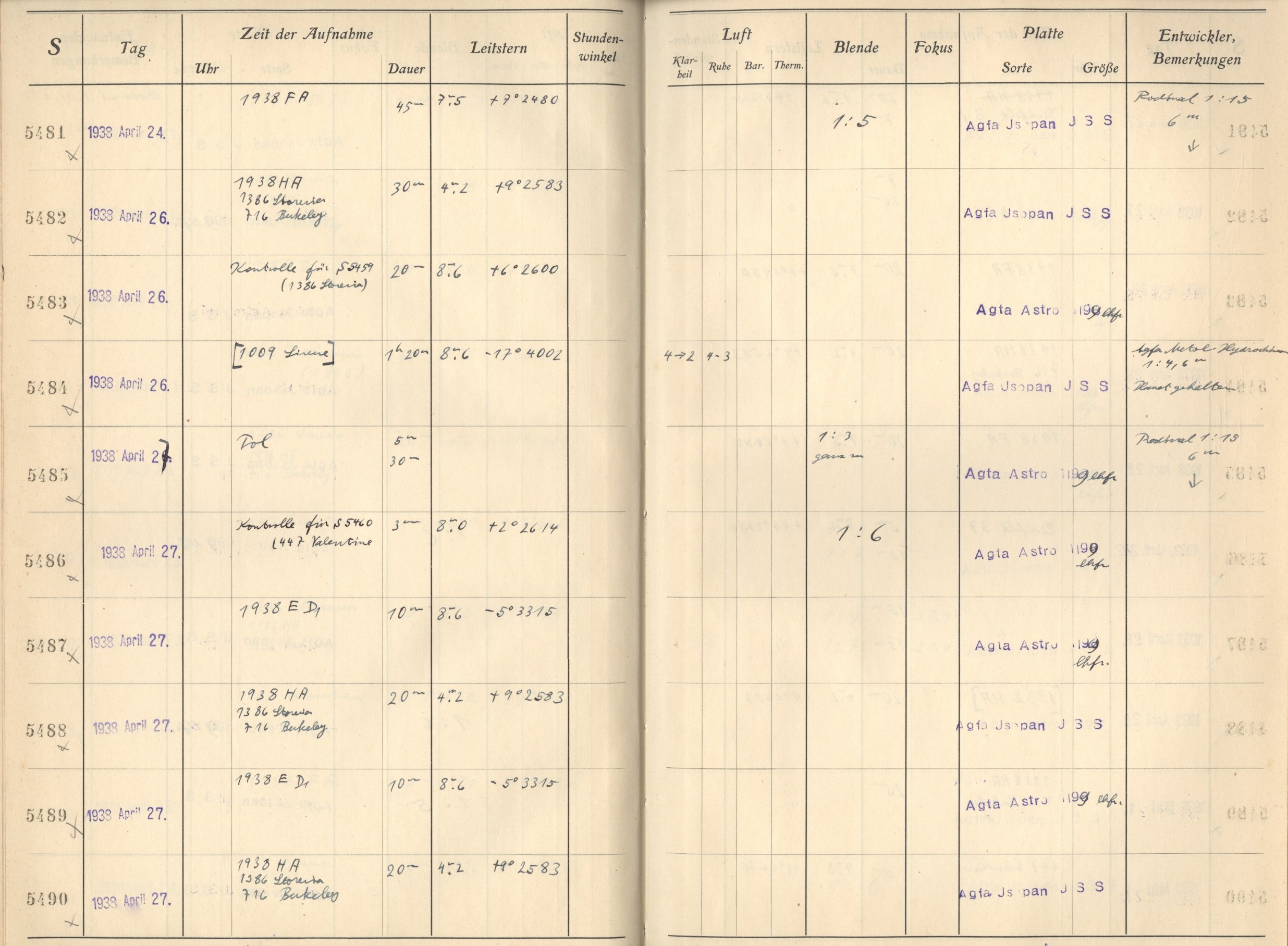 Plattenverzeichnis: ganze Seite05482