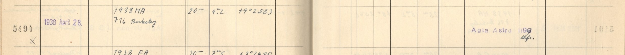 Plattenverzeichnis Eintrag05494