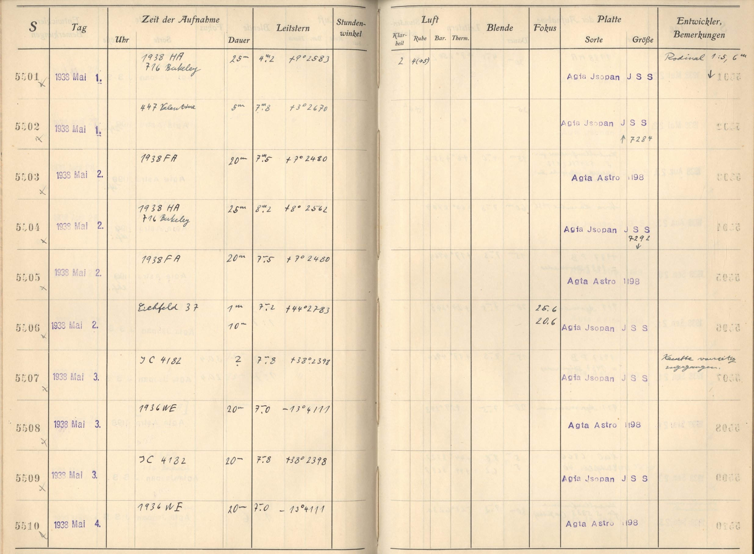 Plattenverzeichnis: ganze Seite05510