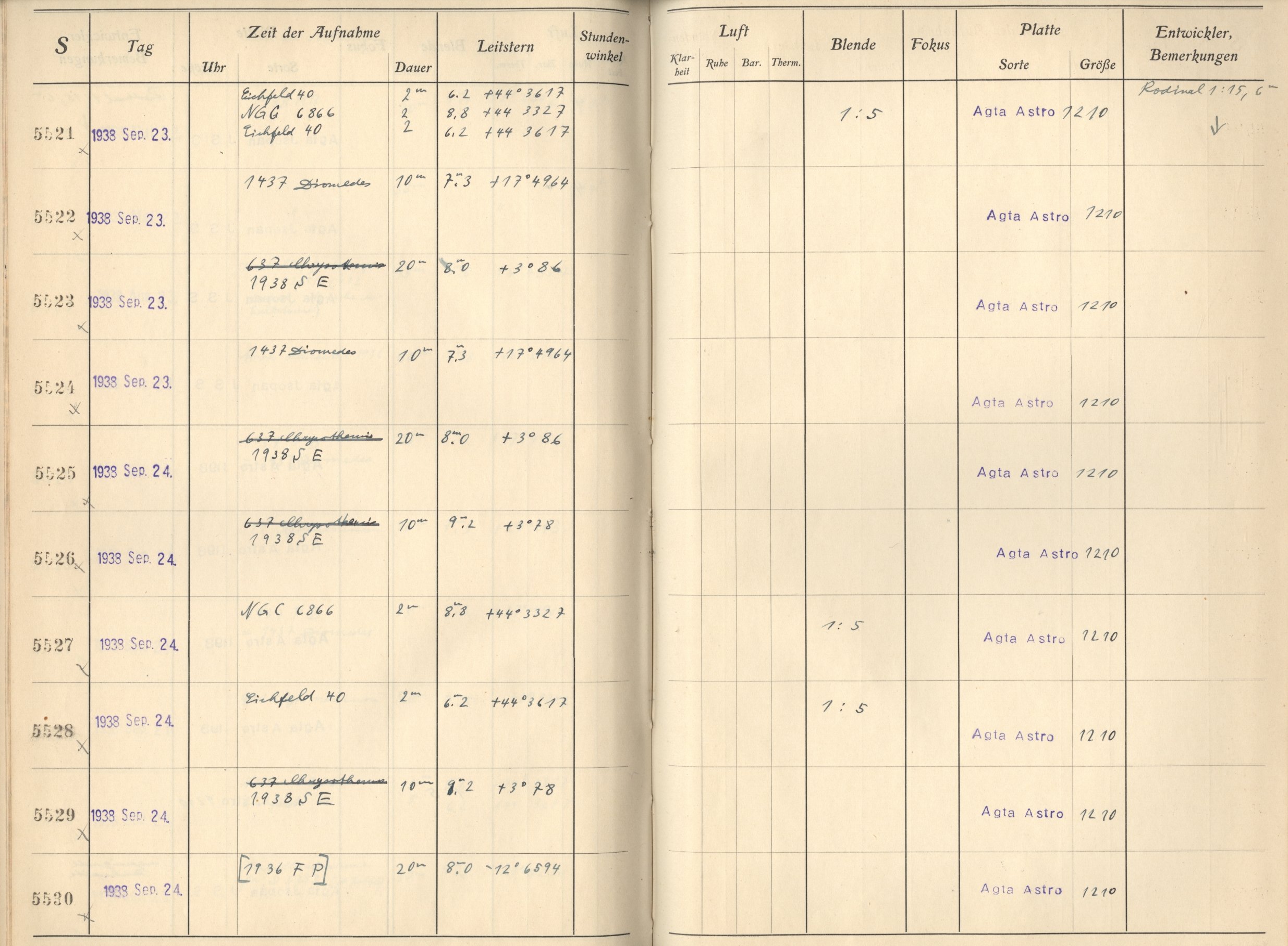 Plattenverzeichnis: ganze Seite05524