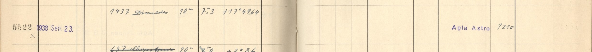 Plattenverzeichnis Eintrag05522
