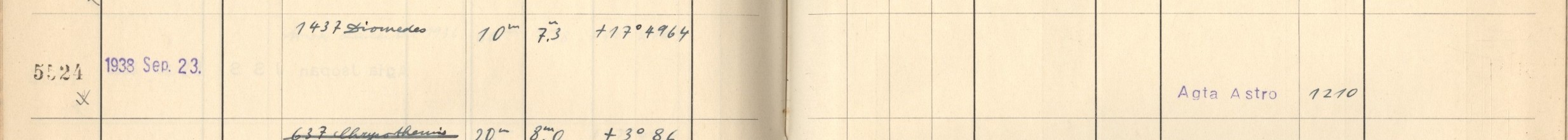 Plattenverzeichnis Eintrag05524