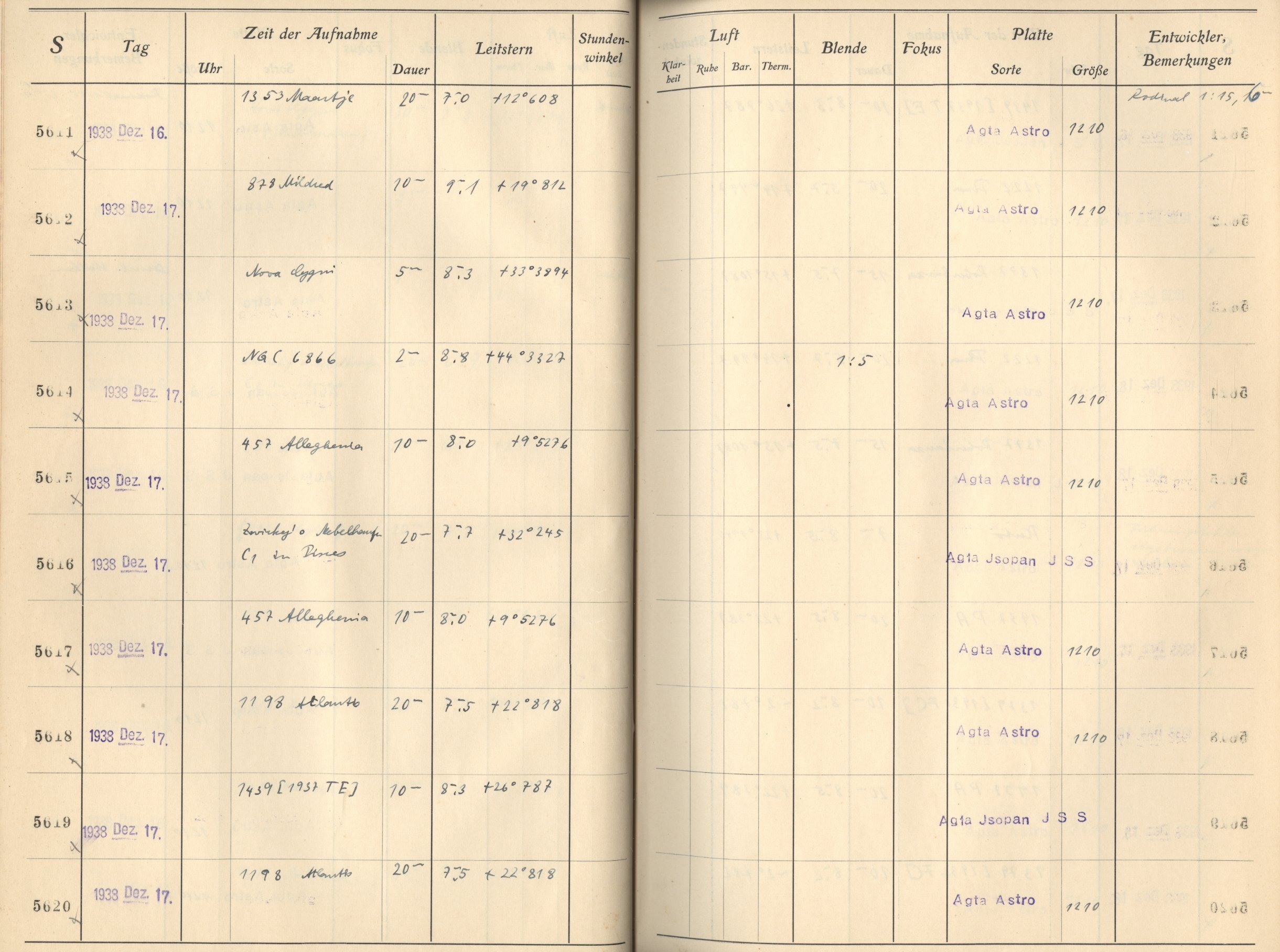 Plattenverzeichnis: ganze Seite05612