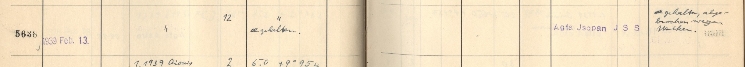 Plattenverzeichnis Eintrag05638