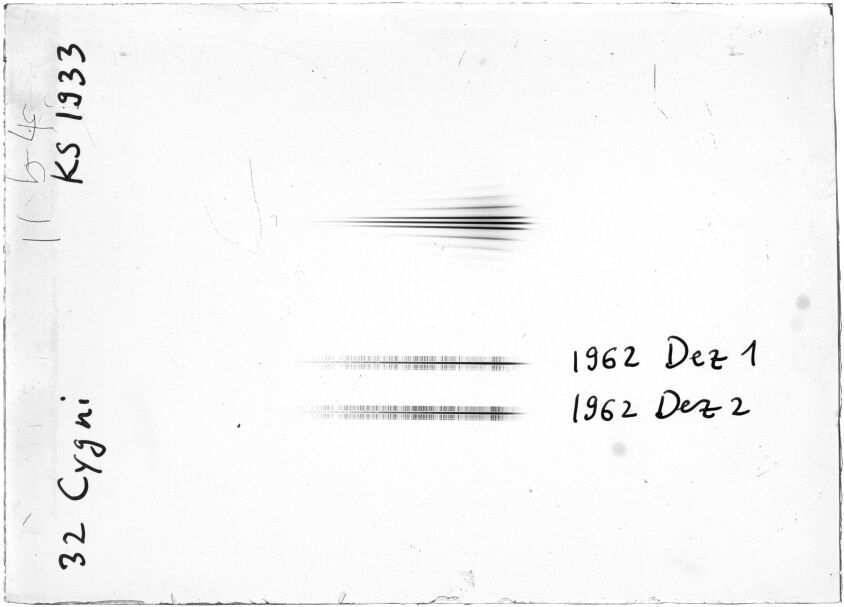 Scan STK1933