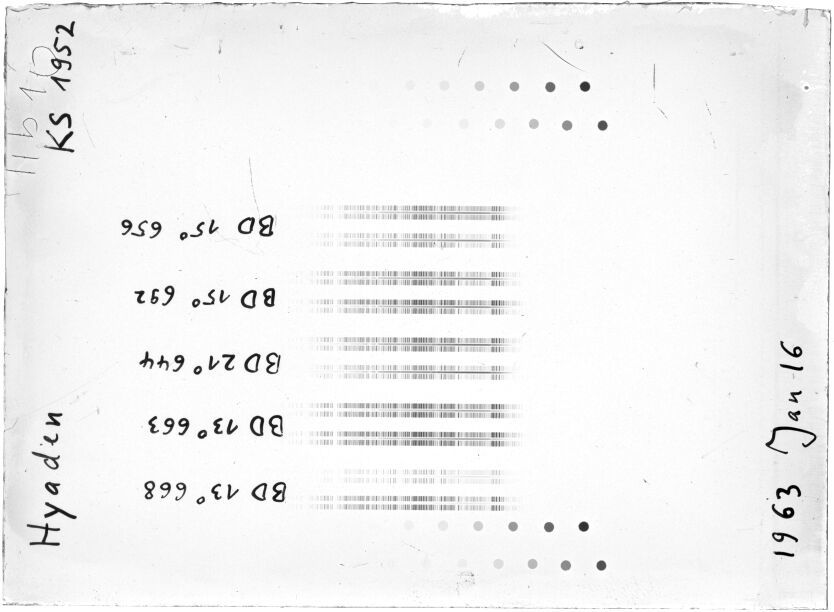 Scan STK1952