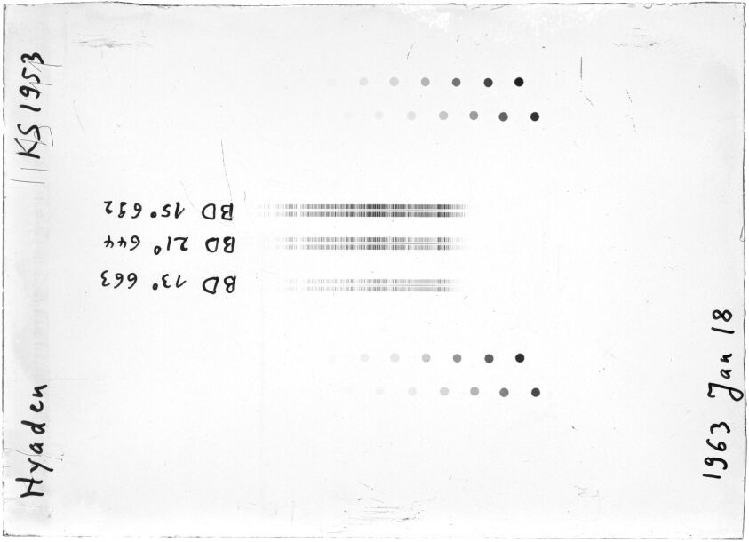 Scan STK1953