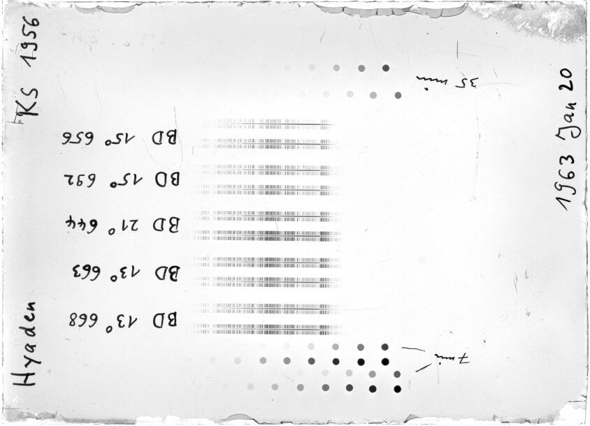 Scan STK1956