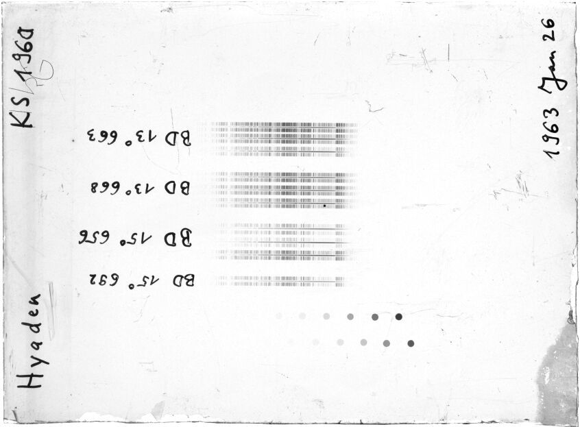 Scan STK1960