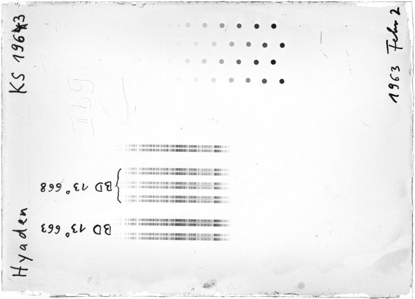 Scan STK1963