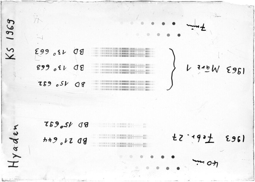Scan STK1969