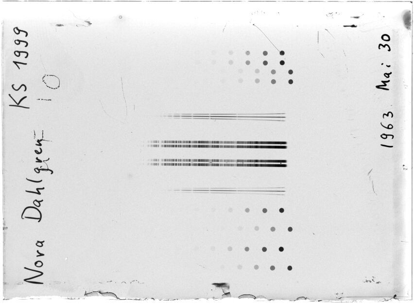 Scan STK1999