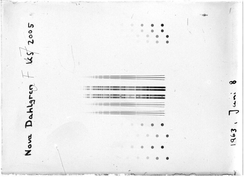 Scan STK2005