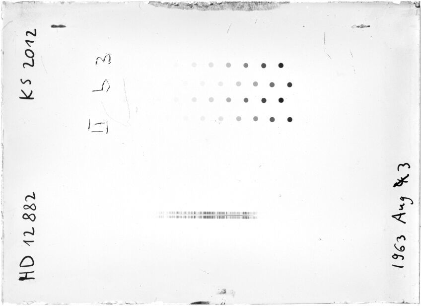 Scan STK2012