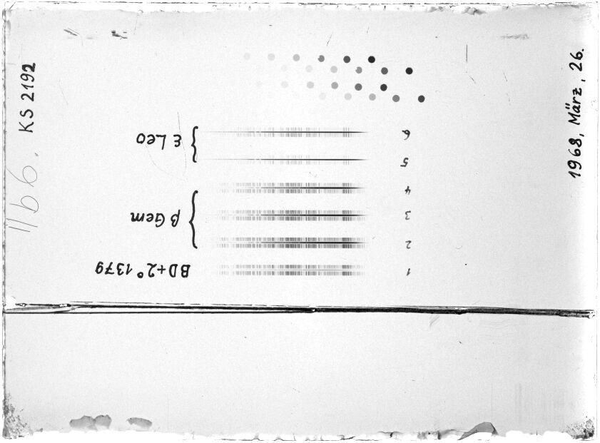 Scan STK2192
