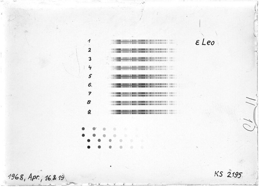 Scan STK2195
