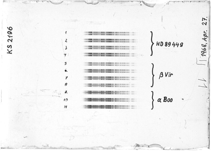 Scan STK2196