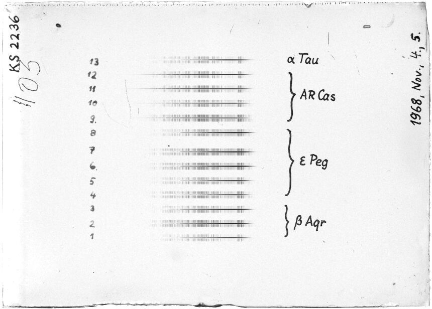 Scan STK2236