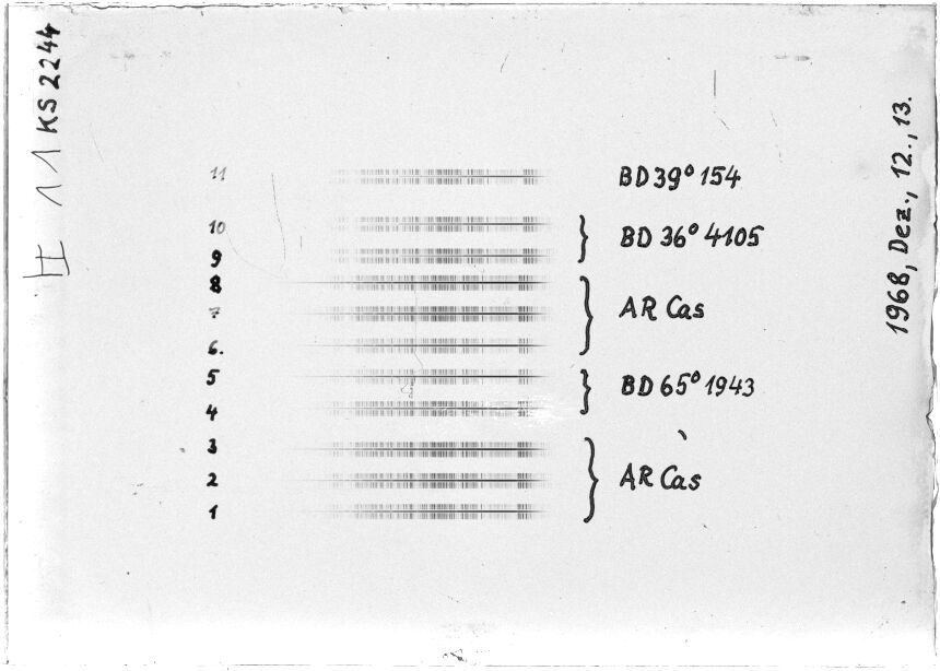 Scan STK2244
