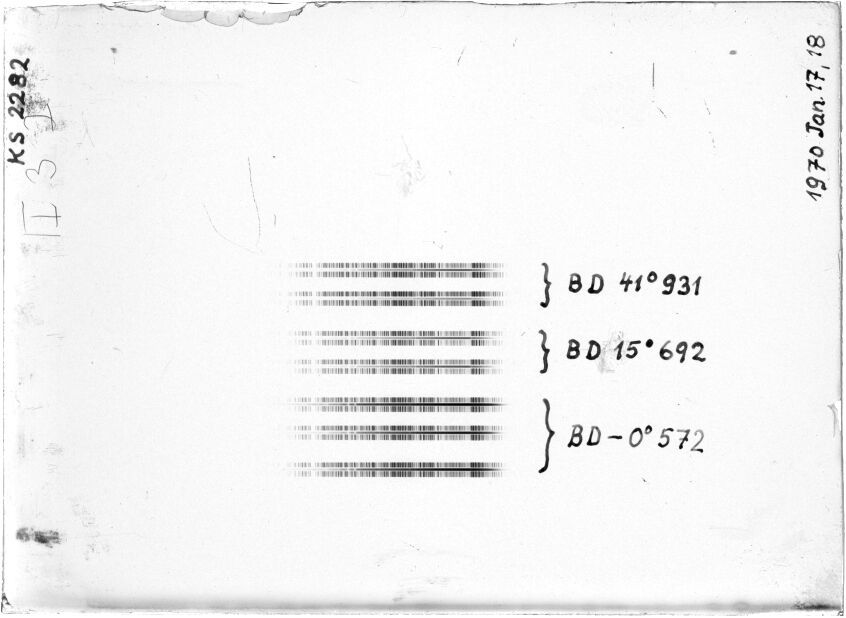 Scan STK2282