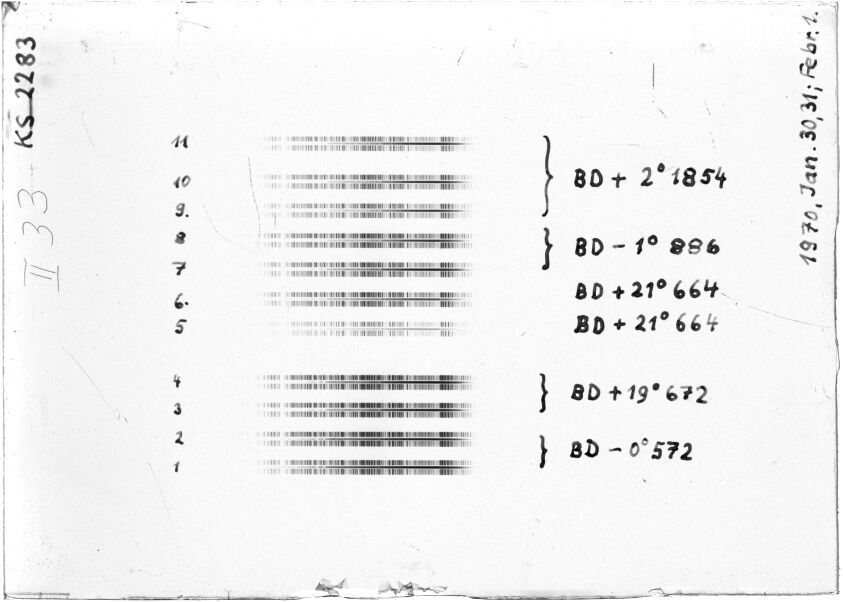 Scan STK2283
