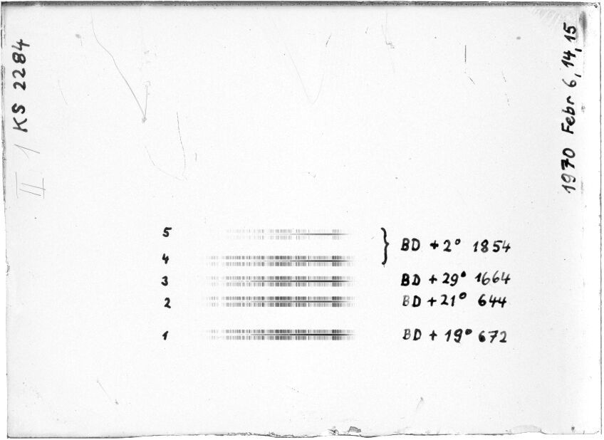 Scan STK2284