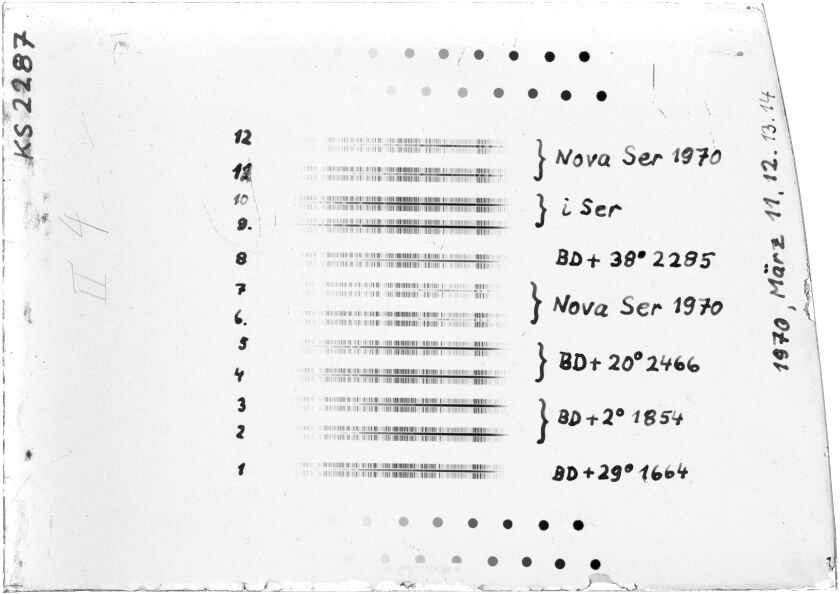 Scan STK2287