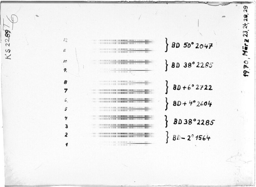 Scan STK2289