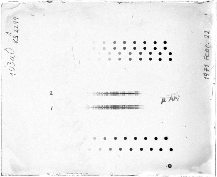 Scan STK2299